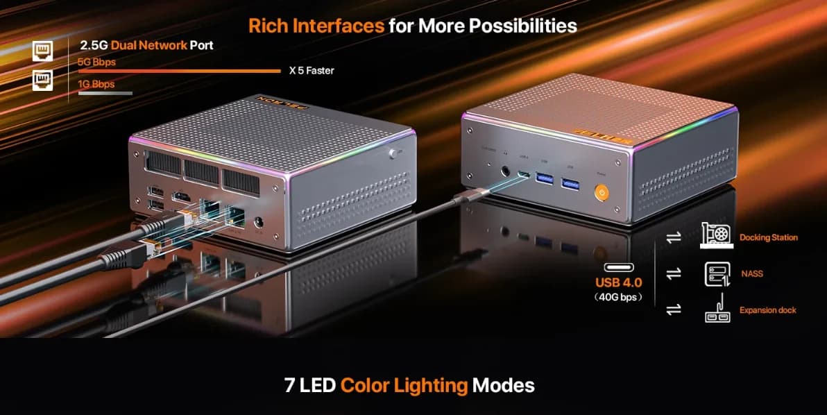 HO4 12650H Mini PC: Compact Chassis with Full-Blown Powerful Performance