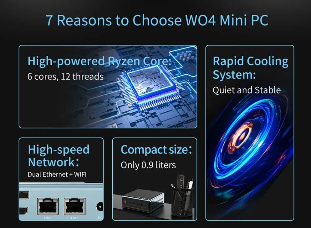 PELADN WO4 5500U: компактный корпус, полноценная производительность