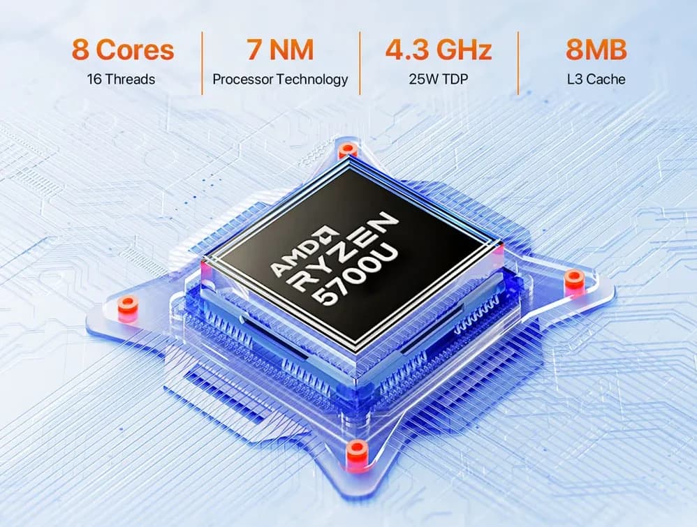 Мини-ПК PELADN WO4 5700U: компактный корпус и высокая производительность