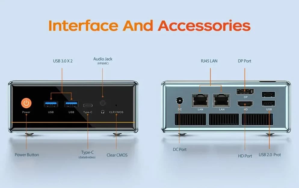 WO4 125H Mini PC:AI & Ultra-thin All-round Flagship Mini Host