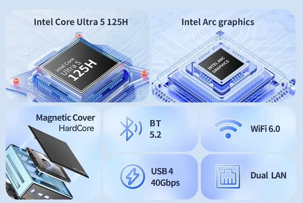 WO4 125H Mini PC:AI & Ultra-thin All-round Flagship Mini Host
