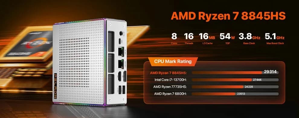 Мини-ПК PELADN HO4 8845HS — компактный компьютер с искусственным интеллектом для авторов, геймеров и офисных специалистов