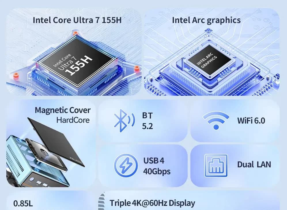 Мини-ПК PELADN WO4 с процессором Intel Core Ultra 7 155H | Универсальный настольный компьютер с искусственным интеллектом для творчества, офиса и игр