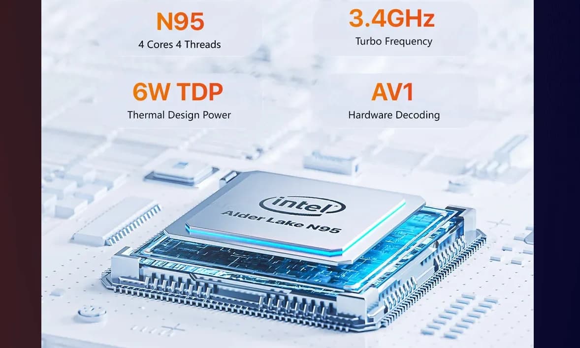 WI-6 N95 Mini PC – Compact Size, Reliable Performance for Work, Study & Home Entertainment