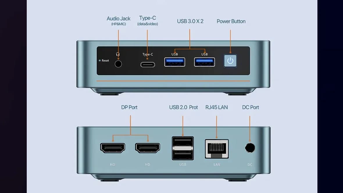 WI-6 N95 Mini PC – Compact Size, Reliable Performance for Work, Study & Home Entertainment